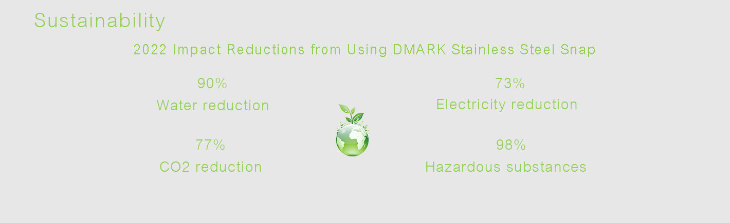 DMARK METAL BUTTON COMPANY LIMITED